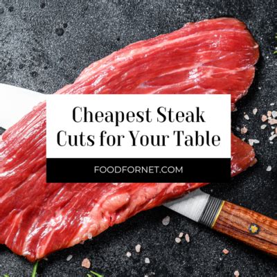 Leanest Steak Cuts For A High Protein Meal Food For Net