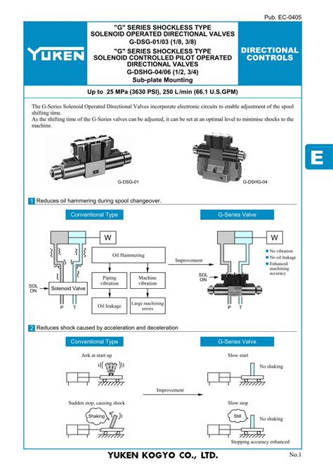 PDF G SERIES SHOCKLESS TYPE SOLENOID OPERATED DIRECTIONAL