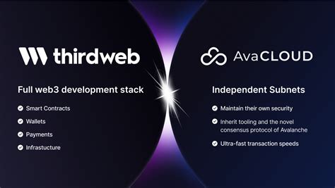 Launch Production Ready Appchains With Thirdweb And AvaCloud