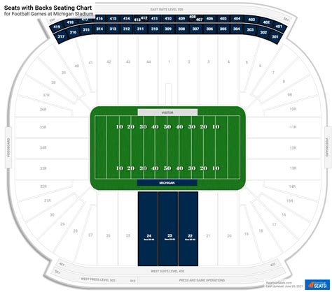 Michigan Stadium Seats with Backs - RateYourSeats.com