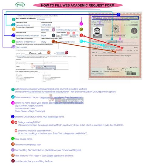 How To Fill Wes Form Transcripts Llp