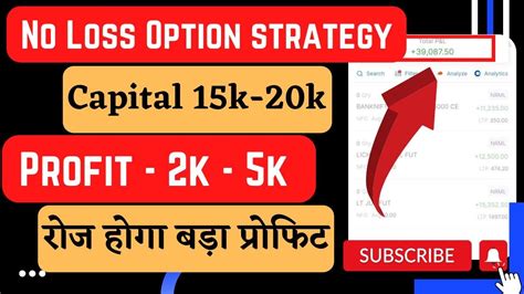 16 10 No Loss Option Strategy For Guaranteed Profits Zero Loss