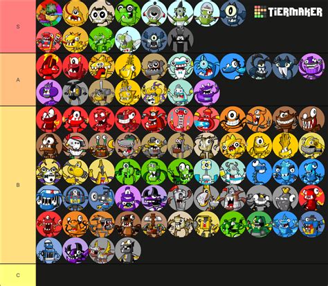 Mixels - All Characters Tier List (Community Rankings) - TierMaker