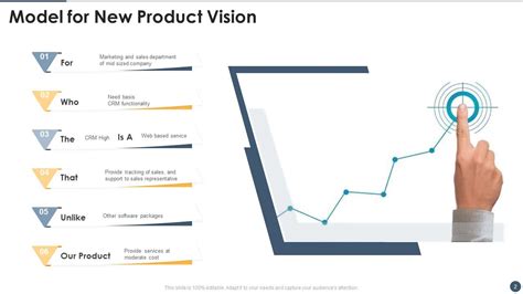 New Product Vision Powerpoint Ppt Template Bundles | Presentation ...