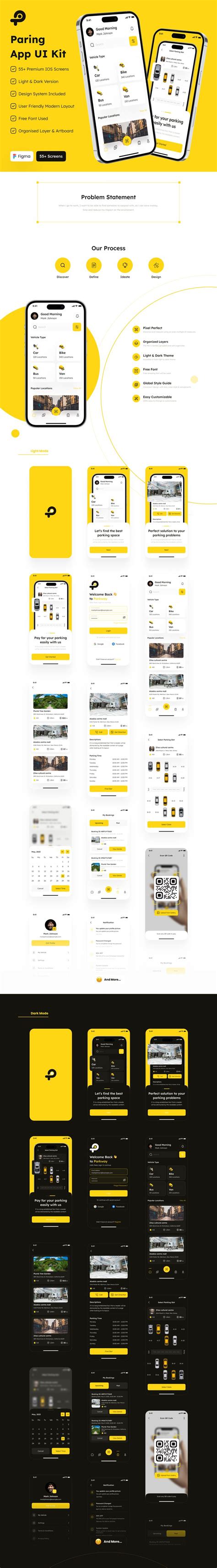 Parking App Ui Kit Figma Ios Ui Kit Ui Kit Ui Kit Free App