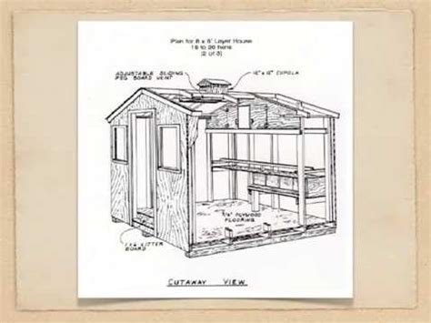 How To Build A Chicken Coop Step By Step Plans YouTube