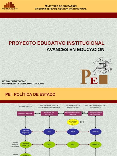 Proyecto Educativo Institucional Ppt