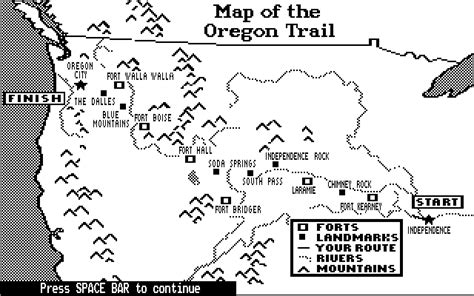 The Oregon Trail (1988) by MECC MS-DOS game