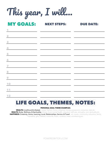 Goal Setting Worksheet Powered By Tofu