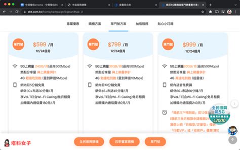 中華電信線上續約教學，免客服免臨櫃快速申請 塔科女子