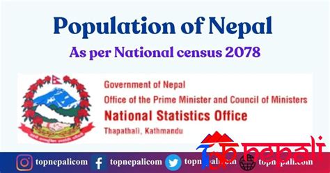 Population Of Nepal (District And Province) (2024) | Top Nepali