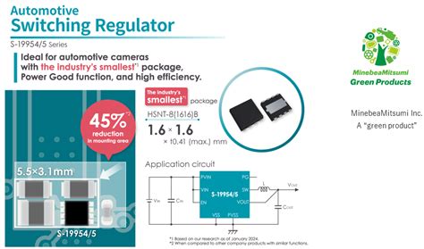 Ablic Launches The S Series Of Automotive Step Down Switching