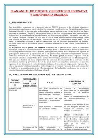 Plan De Tutoria Y Orientacion Al Educando Doc