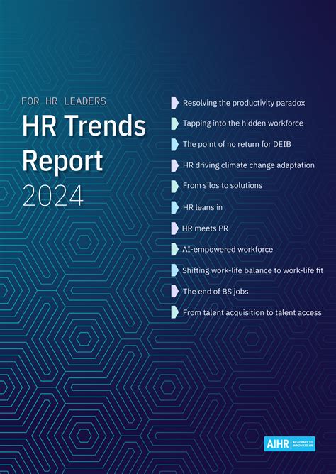 Aihr Hr Trends Report 2024 Hr Trends Report 2024 For Hr Leaders Resolving The Productivity