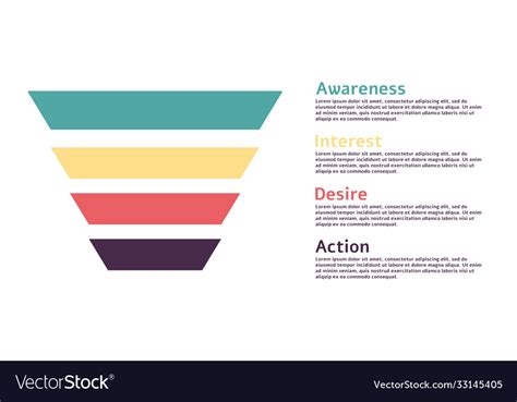 Blank Sales Funnel Template