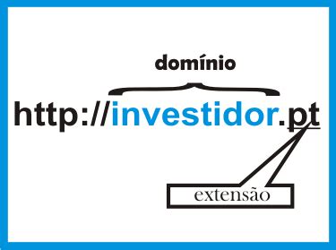 Tipos De Dom Nios De Internet Segmenta O De Dom Nios