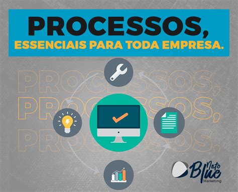 Processos E Rotinas Comerciais