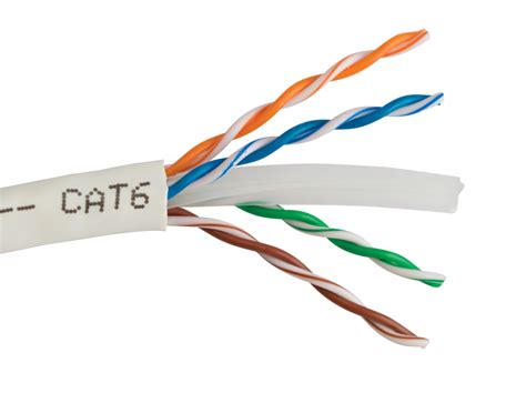 Network Cable Types And Specifications