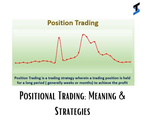 Positional Trading Meaning Strategies Thrilling Securities Private