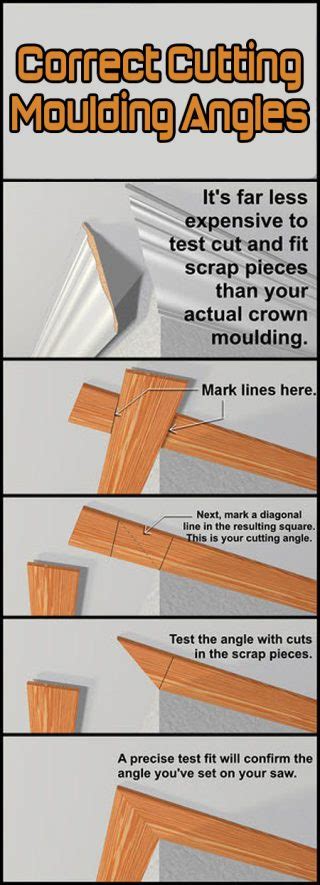 Quiet Cornerdiy Correct Cutting Moulding Angles Quiet Corner