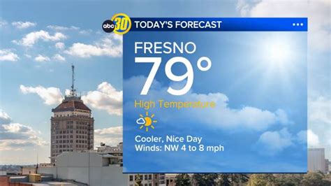 Central California Weather - ABC30 Fresno