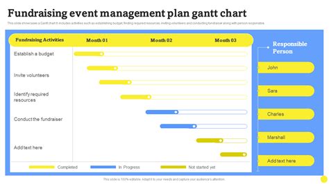 Top Fundraiser Event Planning Templates With Samples And Examples