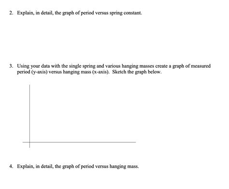 Solved 2. Explain, in detail, the graph of period versus | Chegg.com