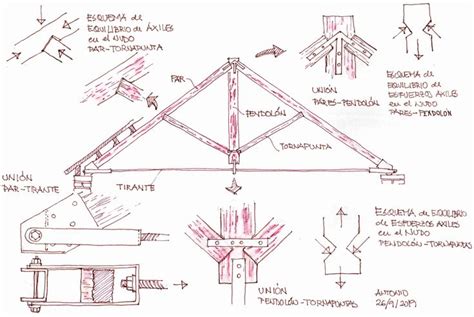 Cercha En 2020 Detalles Constructivos Clases De Historia Del Arte Cerchas De Madera