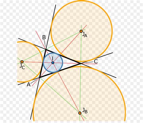 De La Circunferencia Inscrita Y Excircles De Un Tri Ngulo C Rculo