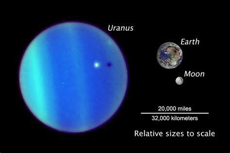 How Far Is Uranus From The Sun The Expansive Distance Between The Ice