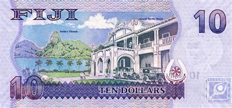 Fijian Dollar Fjd Definition Mypivots