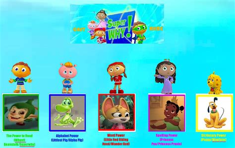 Super Why Recast Meme By Petraprittydog On Deviantart