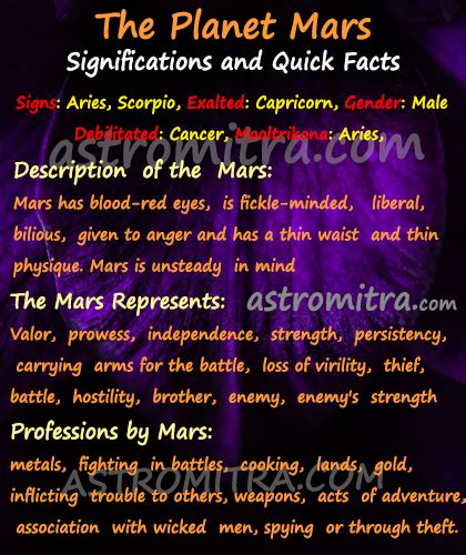 The Planet Mars In Astrology Characteristics Personality Traits And