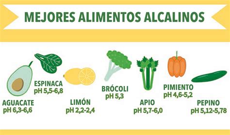 50 Alimentos Alcalinos Para Equilibrar Su Cuerpo Naturalmente