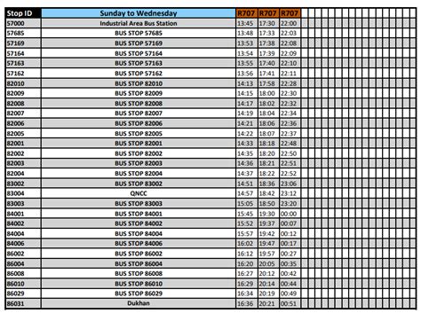 Mowasalat Bus Route / Line R707: From Industrial Area Bus Station to Dukhan Qatar Timetables ...