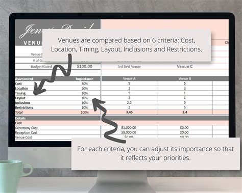 Wedding Venues Comparison Google Sheets Spreadsheet Compare Etsy