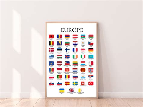 European Capitals, Flags Countries and Capitals of Europe, European