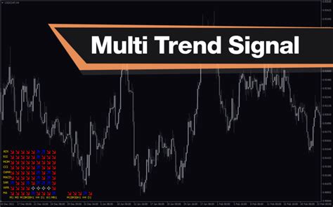 Multi Trend Signal Mt4 Indicator Download For Free Mt4collection