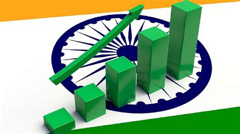 India Set To Become Rd Largest Economy By Gktoday