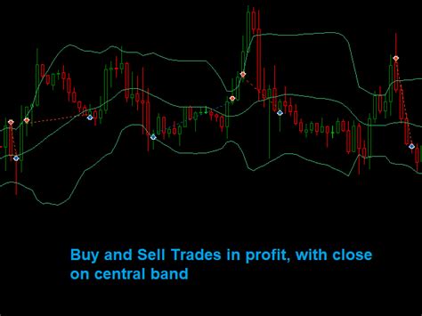 Download the 'Dark Venus MT5' Trading Robot (Expert Advisor) for MetaTrader 5 in MetaTrader Market