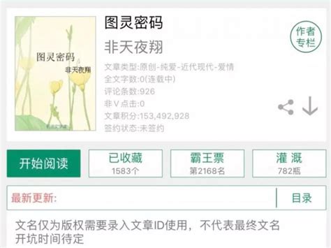 耽美翻身！單本版權突破4000萬，喜歡的寫手不用改行了 壹讀