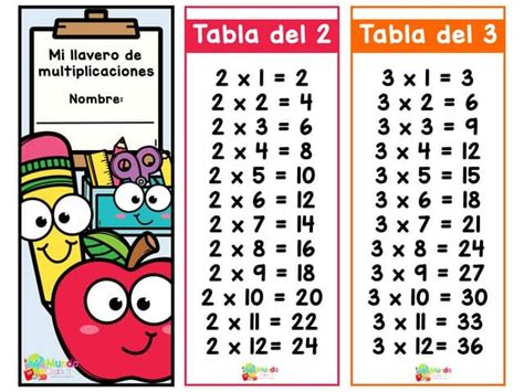 Tablas De Multiplicar Paw Patrol En F E