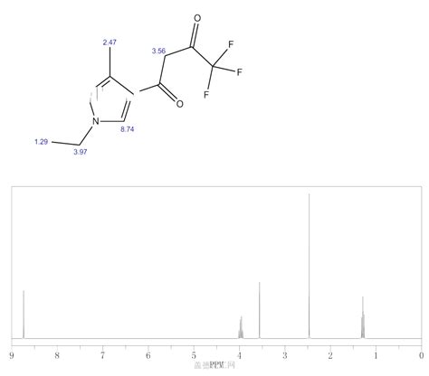 Ethyl Methyl H Pyrazol Yl Trifluorobutane Dione