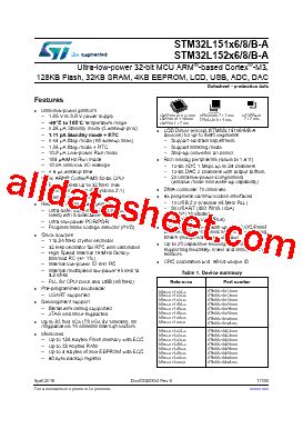 Stm L Xb A Datasheet Pdf Stmicroelectronics