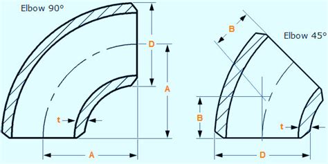 ELBOW 90 DEG BW ASME B16 9 DN40 SCH40 CS ASTM A234 WPB