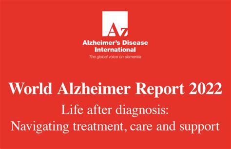 Brain World Alzheimer Report Vækstaktier