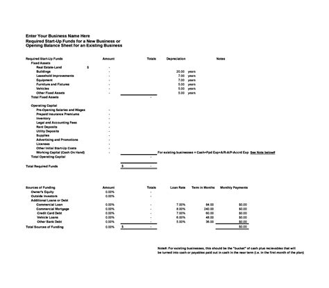 34 Simple Financial Projections Templates (Excel,Word)