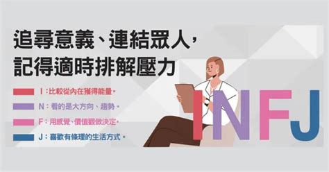 【職場 Mbti】：esfp Estp Enfp Entp 十六型人格類型性格解讀、有何特徵經理人