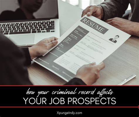 How Your Criminal Record Impacts Your Job Applications Erase Your Past Top Rated Indiana