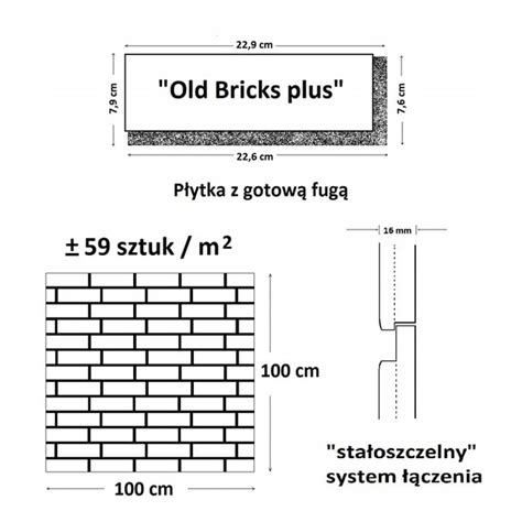 Ceg A Z Gotow Fug Modern Stara Ceg A Odcienie Ceglanego Br Zu Zgipsu Pl